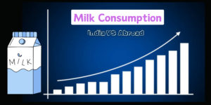 Milk Consumption: India and Abroad